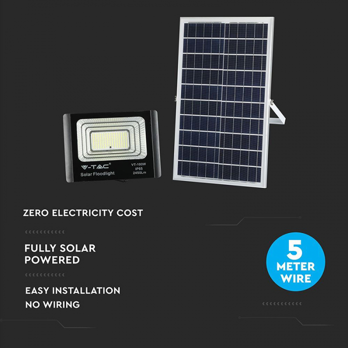 REFLECTOR LED 35W 4000K CU INCARCARE SOLARA [5]