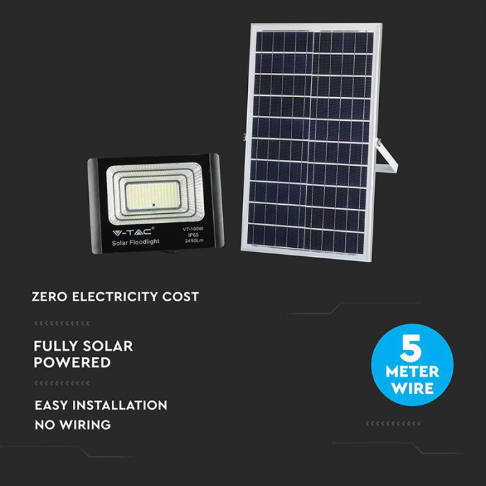 REFLECTOR LED 35W 6000K CU INCARCARE SOLARA [5]
