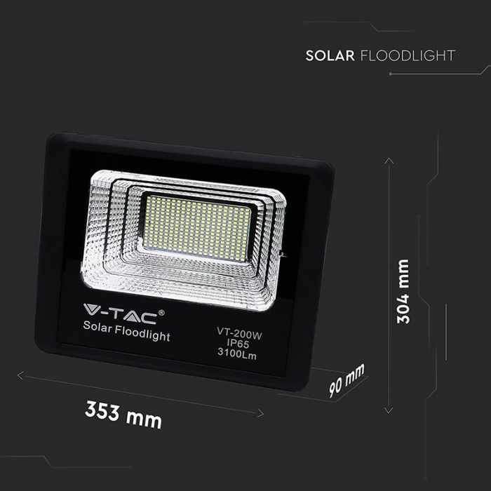 REFLECTOR LED 40W 4000K CU INCARCARE SOLARA [9]