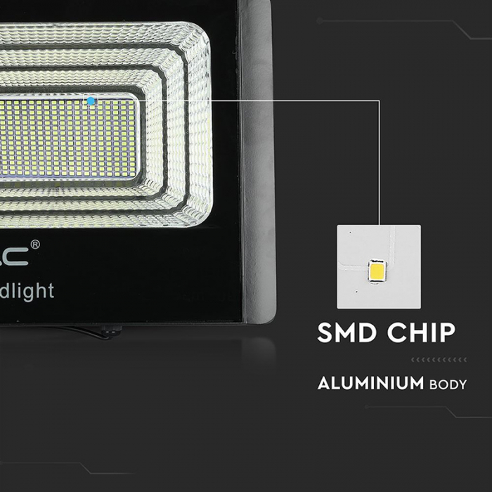 REFLECTOR LED 40W 4000K CU INCARCARE SOLARA [7]