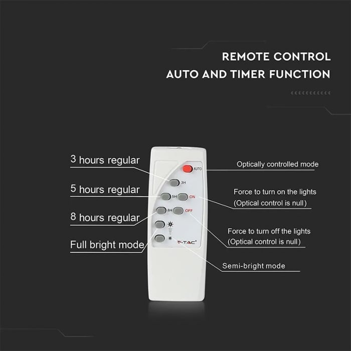 REFLECTOR LED 40W 6000K CU INCARCARE SOLARA [11]
