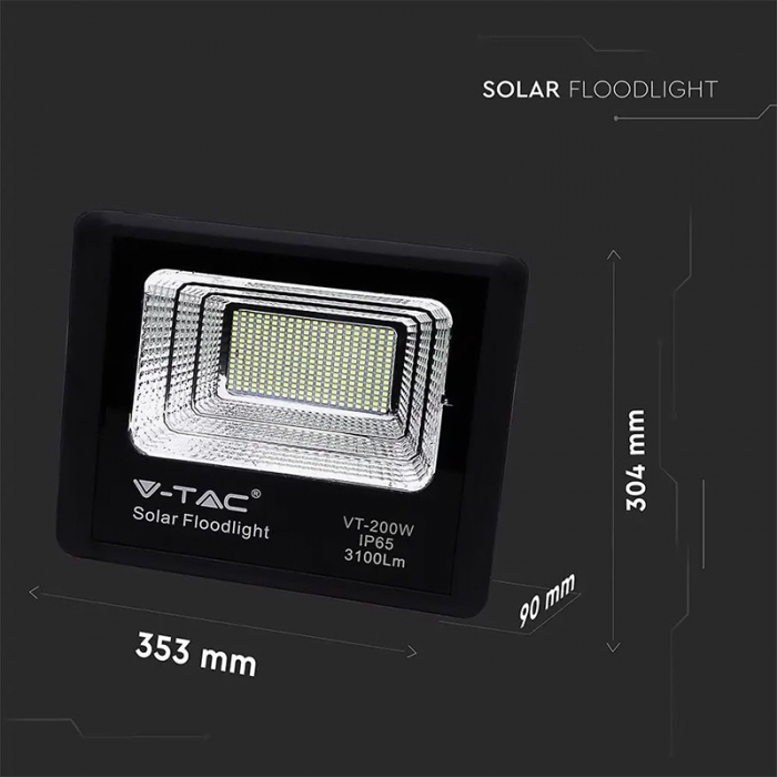 REFLECTOR LED 40W 6000K CU INCARCARE SOLARA [8]