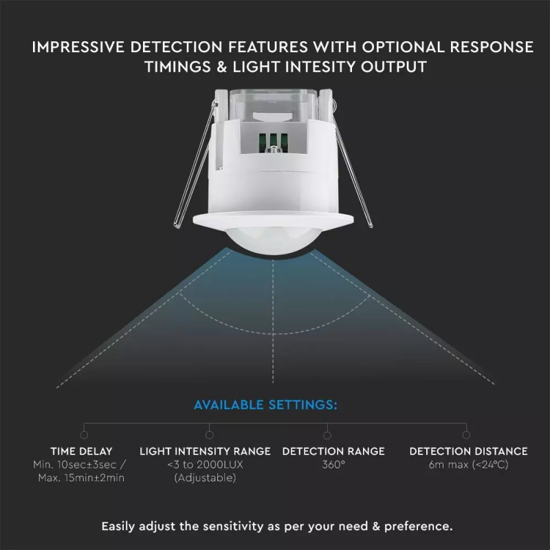 SENZOR MISCARE 360GR INCORPORABIL- ALB [6]
