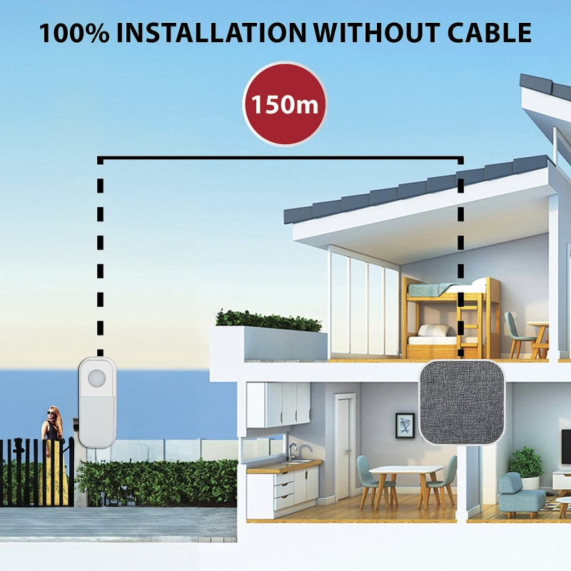 SONERIE WIRELESS 36 MELODII 150M [5]