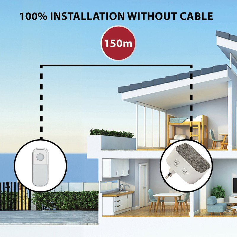 SONERIE WIRELESS 36 MELODII 150M ALIMENTARE 220-240V [6]