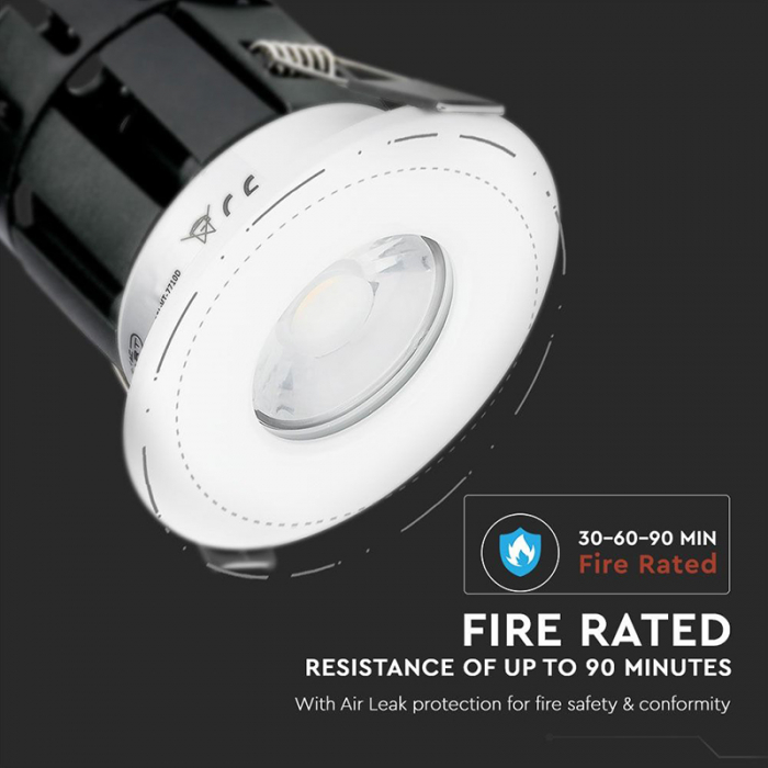 SPOT LED SMART DIMABIL 10W 3IN1 IP65 [13]