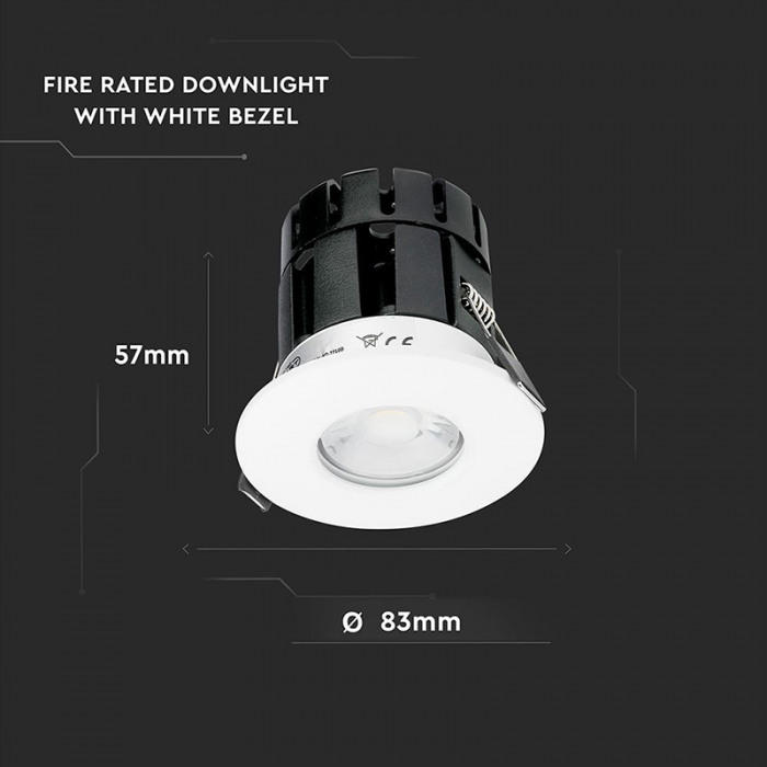 SPOT LED SMART DIMABIL 10W 3IN1 IP65 [11]
