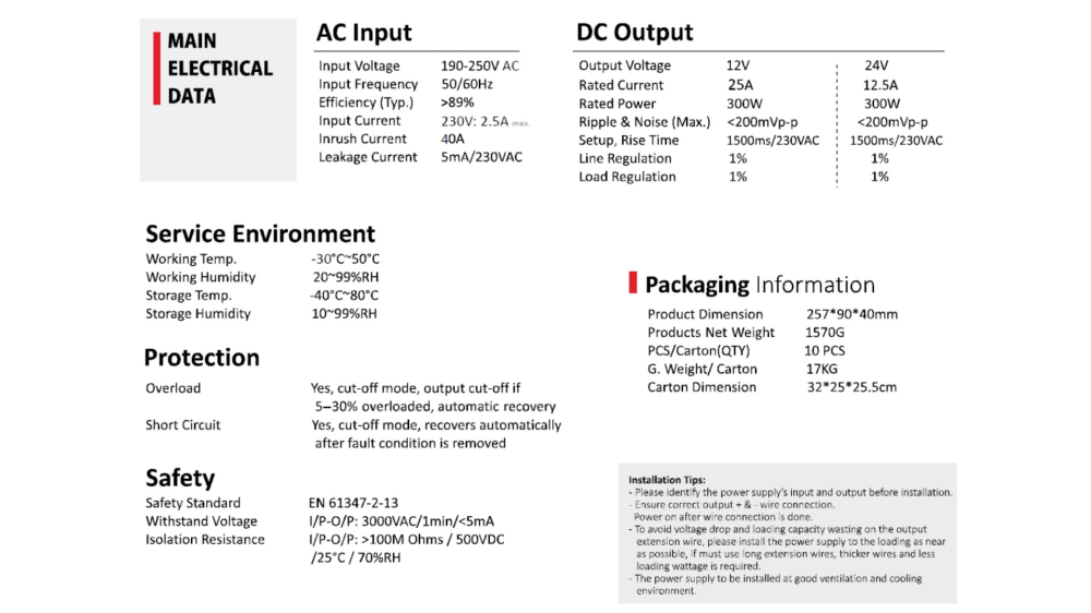 Sursă de alimentare impermeabilă Scharfer SCH-300-24 / IP67 / 24V / 12.5A / 300W 7 Ani Garantie [2]