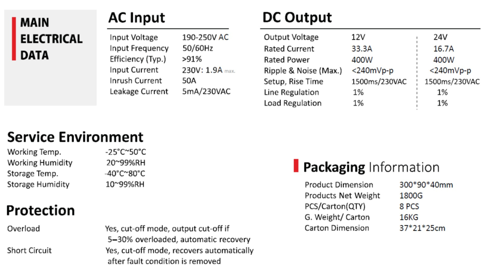 Sursă de alimentare impermeabilă Scharfer SCH-400-24 / IP67 / 24V / 16.7A / 400W 7 Ani Garantie [3]