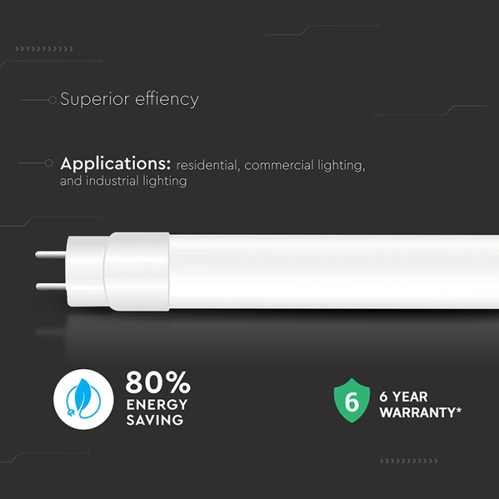 TUB LED T8 G13 PLASTIC 20W 150CM 4000K ALB NEUTRU, CIP CREE [5]