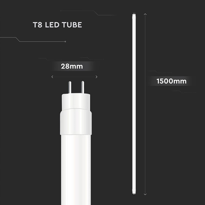 TUB LED T8 G13 PLASTIC 20W 150CM 4000K ALB NEUTRU, CIP CREE [3]