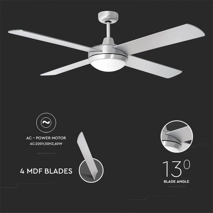 VENTILATOR TIP CANDELABRU 2X E27 - ARGINTIU [6]