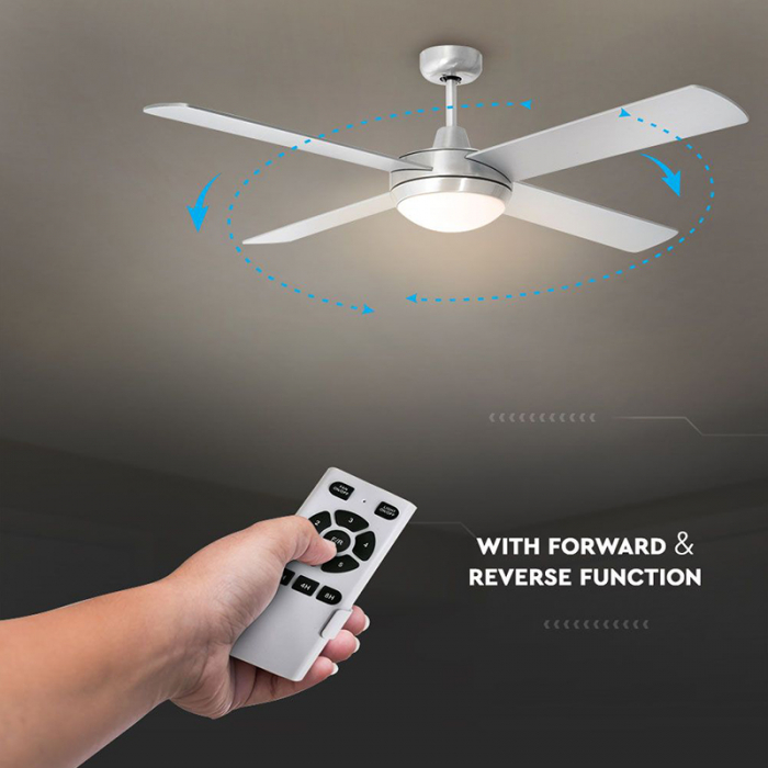 VENTILATOR TIP CANDELABRU 2X E27 - ARGINTIU [8]