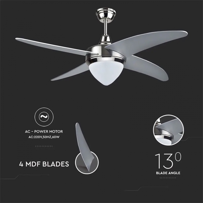 VENTILATOR TIP CANDELABRU 3 IN 1 - ARGINTIU [6]