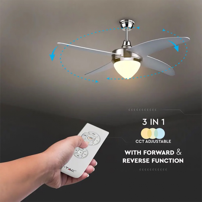 VENTILATOR TIP CANDELABRU 3 IN 1 - ARGINTIU [4]