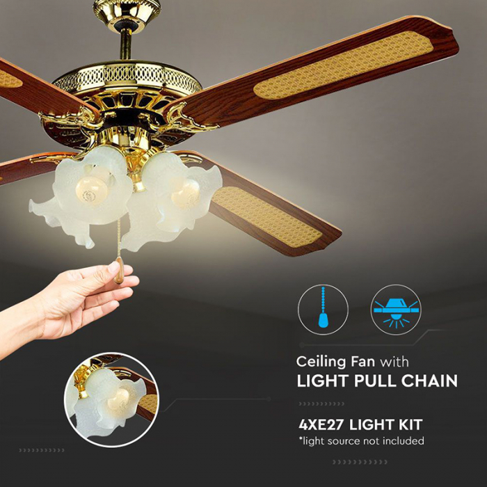 VENTILATOR TIP CANDELABRU 4 X E27 - AURIU [6]