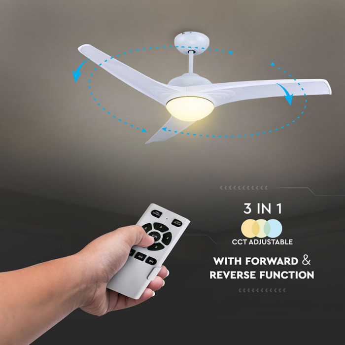 VENTILATOR TIP CANDELABRU ILUMINAT 3IN1 35W - ALB [7]