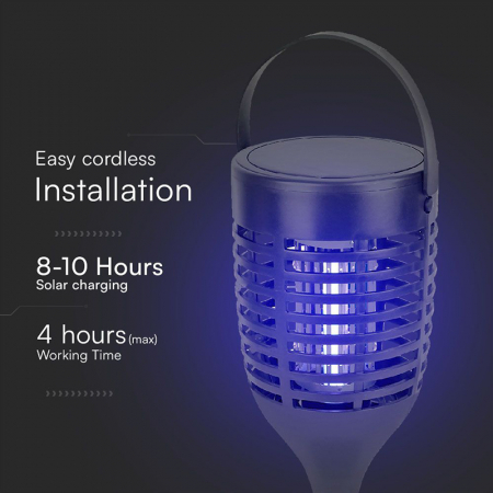 APARAT ANITI-INSECTE CU INCARCARE SOLARA 3IN1 1.3W [8]