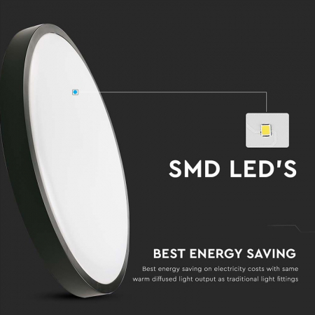 APLICA LED 18W IP44 6500K ALB RECE - NEGRU [5]