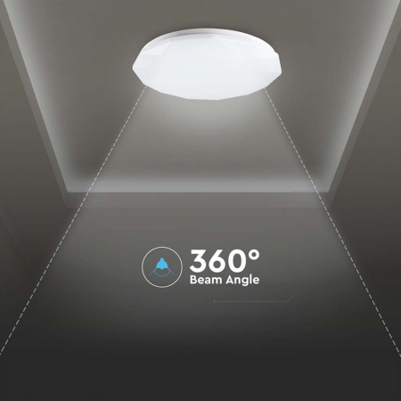 Aplică led 20/40/20w 3in1 dimabil cu telecomanda V-Tac [11]