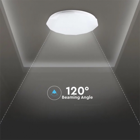 APLICA LED 20/40W 3IN1 DIMABIL CU TELECOMANDA [13]