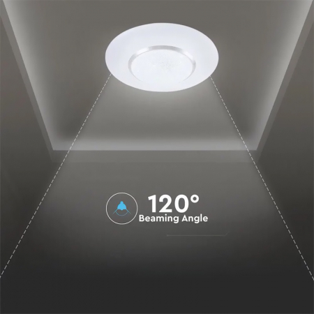 APLICA LED 30/60W 3IN1 DIMABIL CU TELECOMANDA [7]