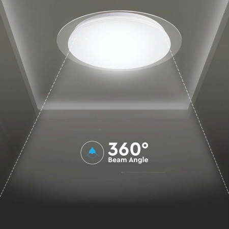 APLICA LED 40W 3IN1 DIMABIL CU TELECOMANDA [5]