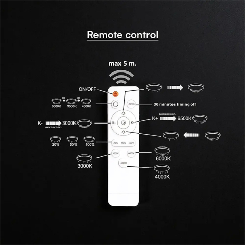 APLICA LED 50W 3IN1 DIMABIL CU TELECOMANDA [6]