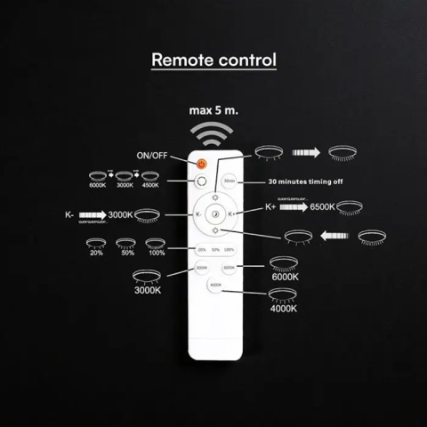APLICA LED 75W 3IN1 DIMABIL CU TELECOMANDA [6]