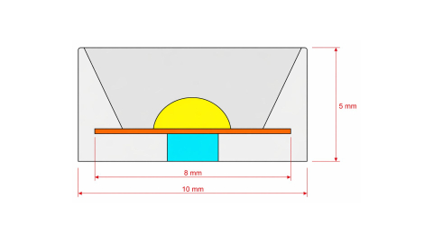 Banda LED COB 24V, 480 LED, 5W, IP67, 115lm/W, CRI >90, rola 5 metri [2]