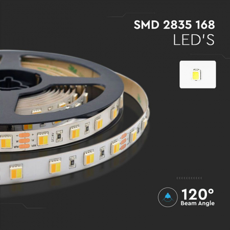 Banda led 24v smd5050 120led/m 3in1 ip20 5m V-tac [4]