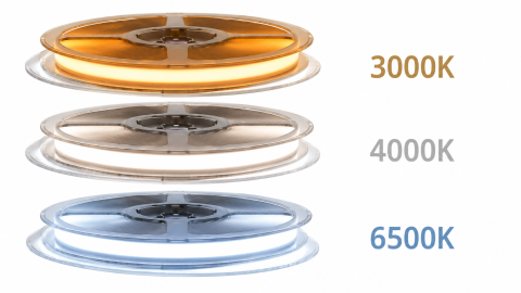 Banda LED CCT COB, 3 tipuri de lumina, 10W/m, 10m/Rola, 24V, cob dob [2]