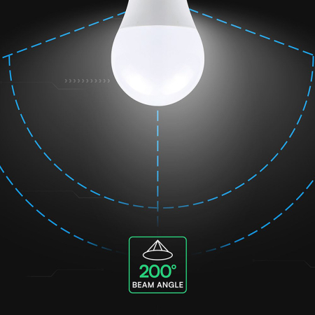 BEC LED A65 E27 15W 4000K ALB NEUTRU CIP CREE [5]