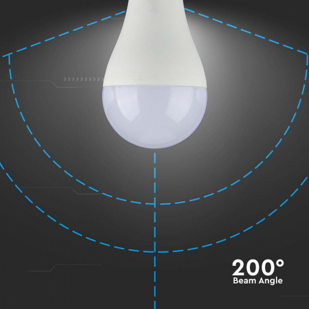 BEC LED A65 E27 17W 4000K ALB NEUTRU [6]