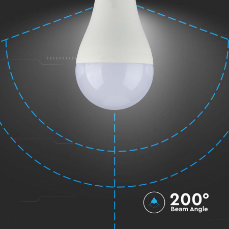 BEC LED A65 E27 17W 6500K ALB RECE [5]