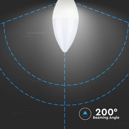 BEC LED E14 7W 6400K ALB RECE, CIP SAMSUNG [6]