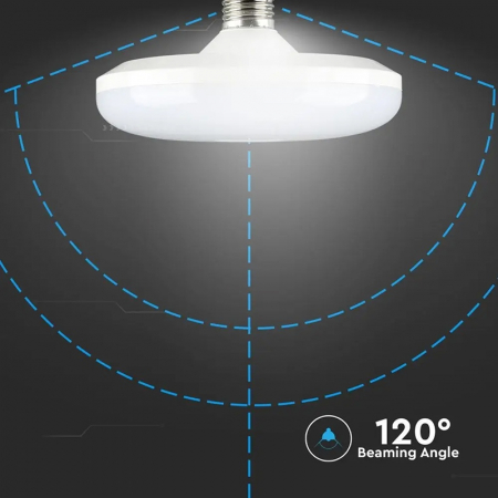 Bec led ufo 15w f150 e27 4000k alb neutru, cip samsung [7]