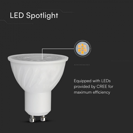 BEC SPOT LED GU10 6W 110' DIMABIL 6500K ALB RECE, CIP CREE [4]