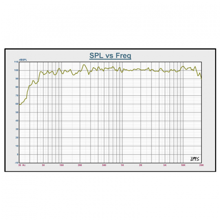 BOXA ACTIVA 12''/30CM 8OHM RMS 300W [8]