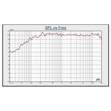 BOXA ACTIVA 12''/30CM 8OHM RMS 300W [9]