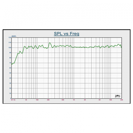 BOXA ACTIVA 15''/38CM 8OHM RMS 400W [8]