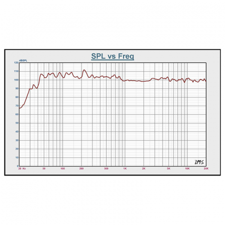 BOXA ACTIVA 15''/38CM 8OHM RMS 400W [7]