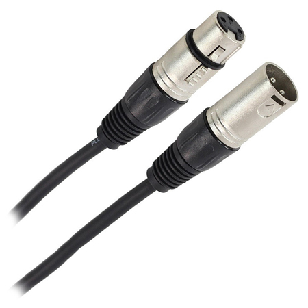 SONORIZARE - CABLU XLR MAMA - XLR TATA STEREO 0.6M