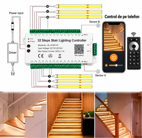 Controler LED scară/scari 12V sau 24V, până la 32 trepte cu senzori mișcare, efect aprindere treptată, telecomanda + aplicatie telefon