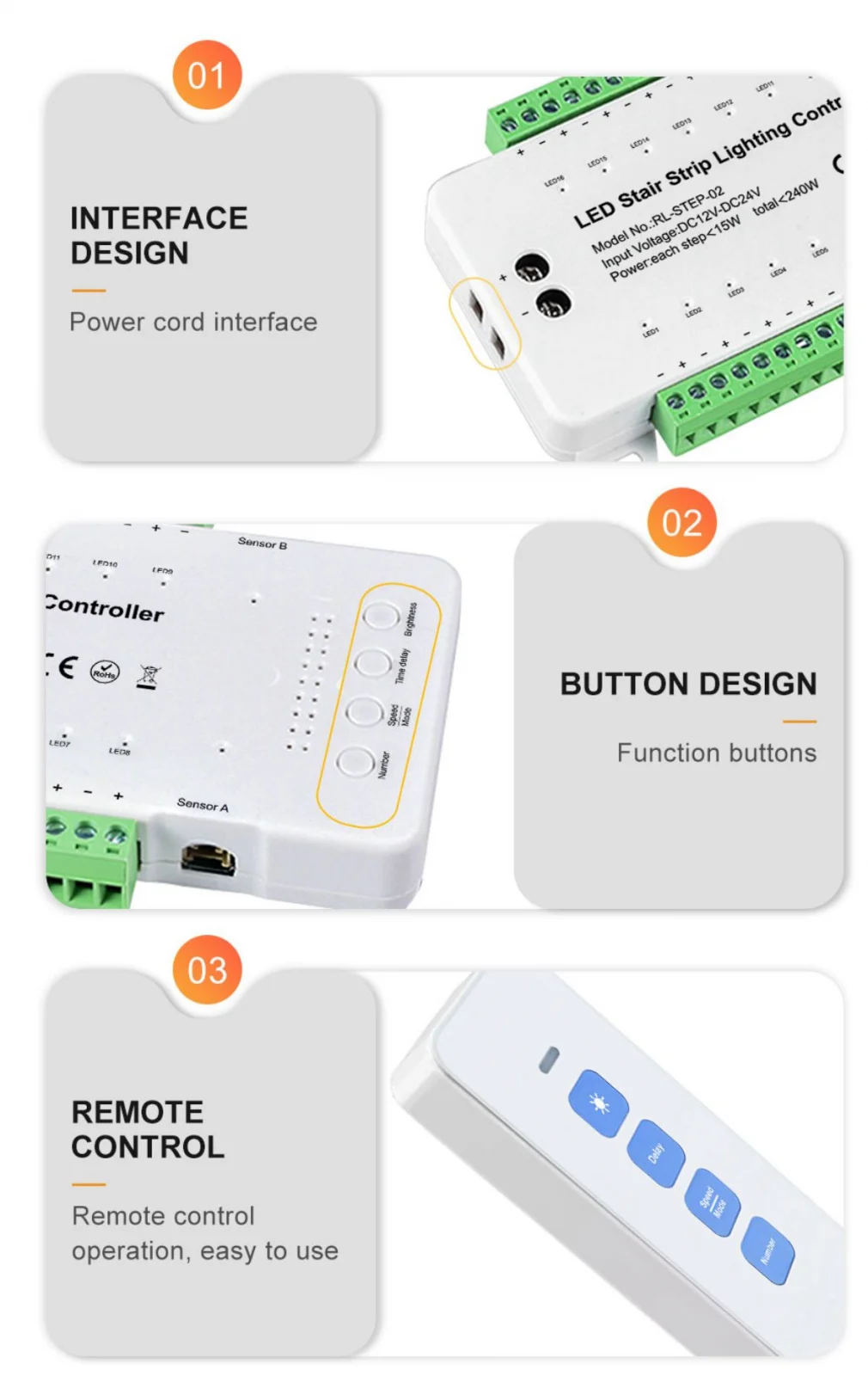 Controler pentru scară/scari cu 16 trepte, telecomandă 2.4G și 2 senzori PIR [7]