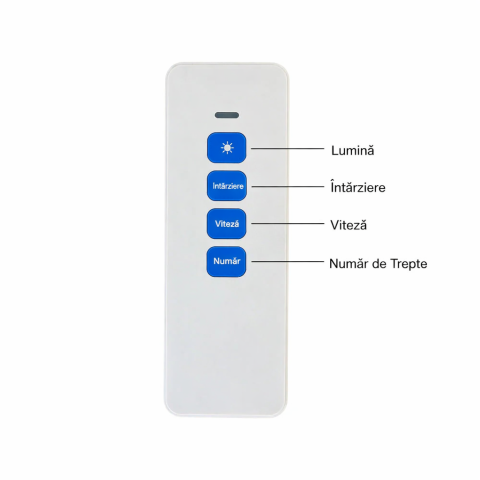 Controler pentru scară/scari cu 28 de trepte, telecomandă 2.4G și 2 senzori PIR [6]
