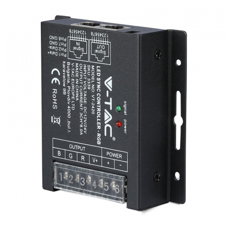 CONTROLLER BANDA LED RGB 20 BUTOANE [3]
