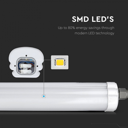 Corp iluminat LED, 120cm, 36W, 6400K, alb rece, IP65, V-TAC, SKU-216284 [2]