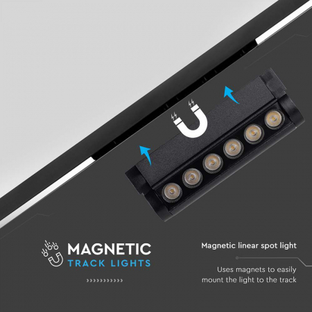 CORP LED MAGNETIC 5W 3000K - NEGRU [6]
