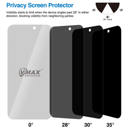 FOLIE PROTECTIE STICLA 0.33MM 2.5D SAMSUNG A13 4G / 5G PRIVACY [2]